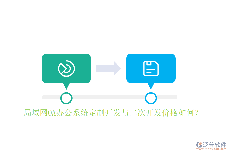 局域網(wǎng)<a href=http://www.napavibes.com/oa/ target=_blank class=infotextkey>OA辦公系統(tǒng)</a>定制開發(fā)與二次開發(fā)價(jià)格如何？