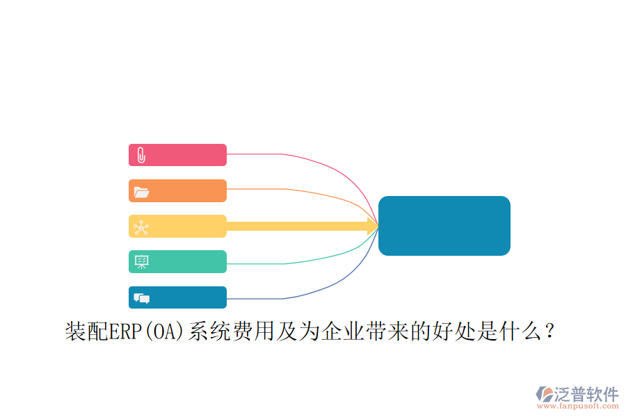 裝配ERP(OA)系統(tǒng)費(fèi)用及為企業(yè)帶來的好處是什么？