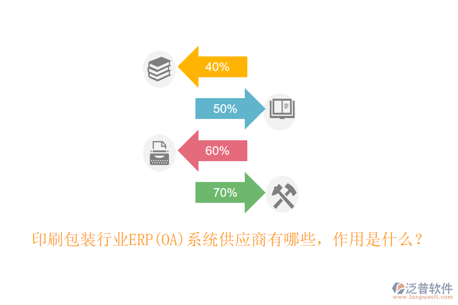 印刷包裝行業(yè)ERP(OA)系統(tǒng)供應(yīng)商有哪些，作用是什么？
