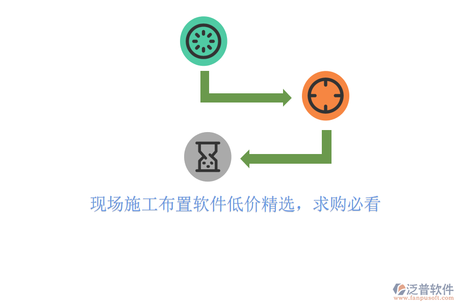 現(xiàn)場(chǎng)施工布置軟件低價(jià)精選，求購必看