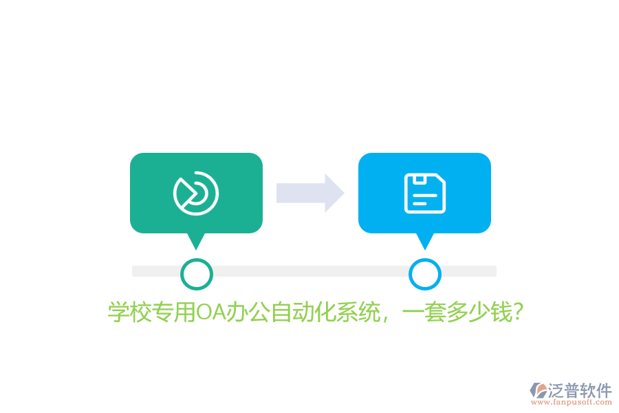 學(xué)校專用OA辦公<a href=http://www.napavibes.com/oa/ target=_blank class=infotextkey>自動化系統(tǒng)</a>，一套多少錢？