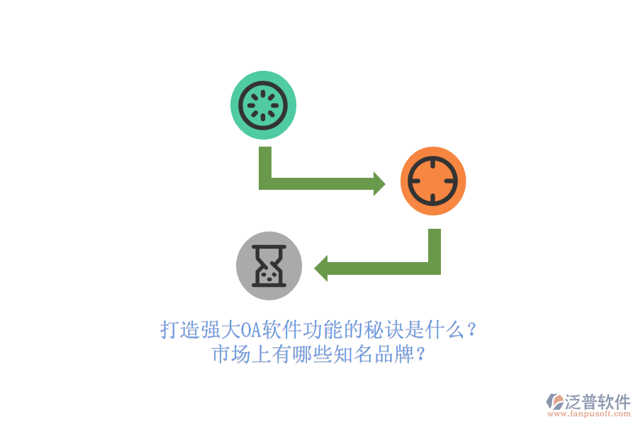 打造強大OA軟件功能的秘訣是什么？市場上有哪些知名品牌？