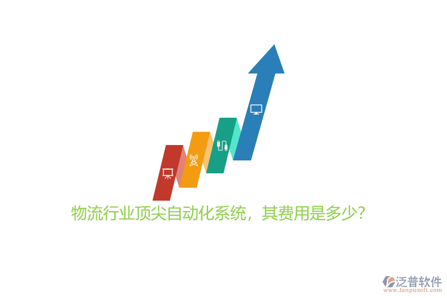 物流行業(yè)頂尖自動化系統(tǒng)，其費用是多少？
