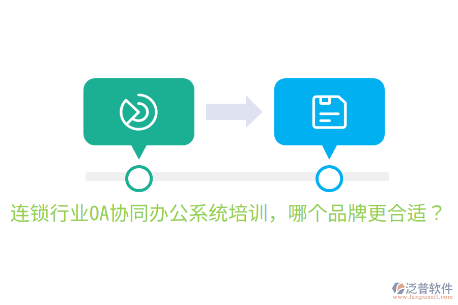  連鎖行業(yè)OA協(xié)同辦公系統(tǒng)培訓(xùn)，哪個品牌更合適？
