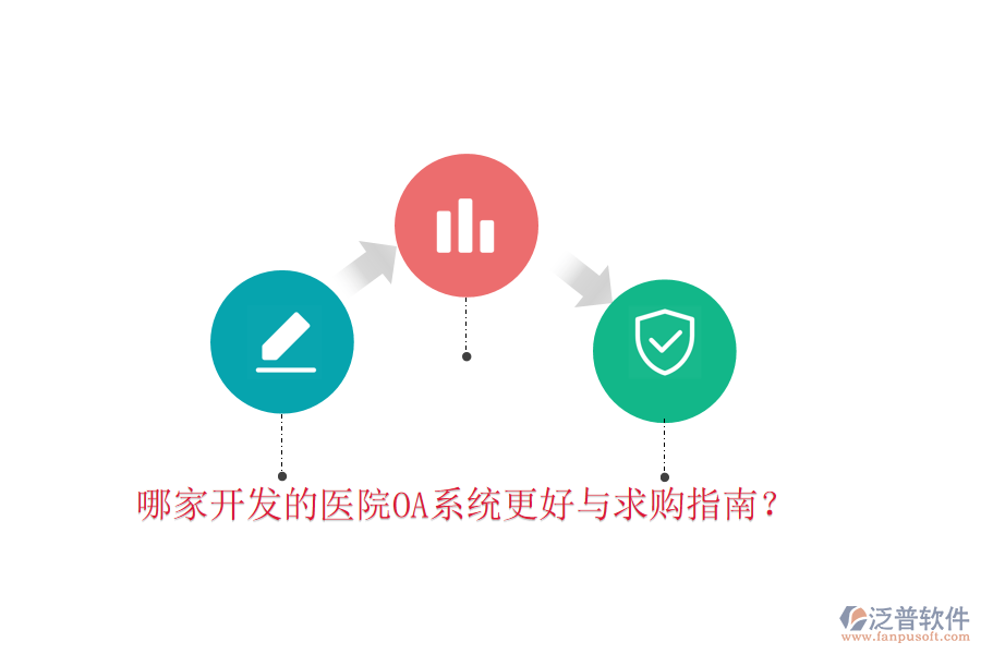  哪家開發(fā)的醫(yī)院OA系統(tǒng)更好與求購指南？