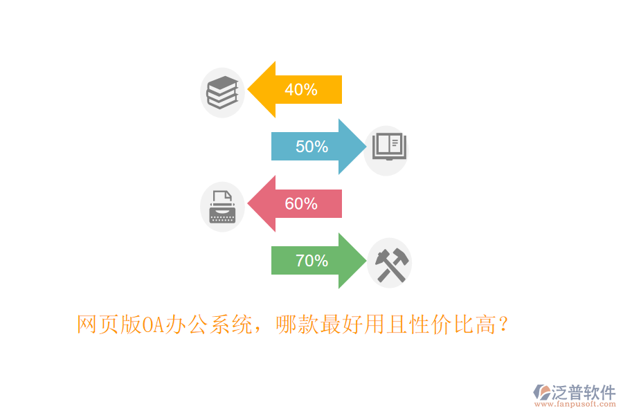網(wǎng)頁版OA<a href=http://www.napavibes.com/oa/ target=_blank class=infotextkey>辦公系統(tǒng)</a>，哪款最好用且性價(jià)比高？