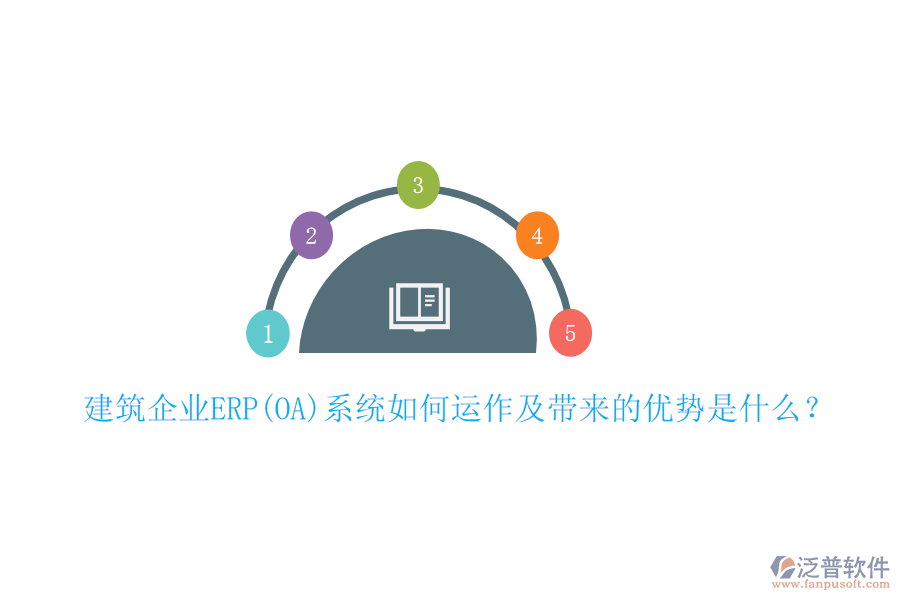 建筑企業(yè)ERP(OA)系統(tǒng)如何運(yùn)作及帶來(lái)的優(yōu)勢(shì)是什么？