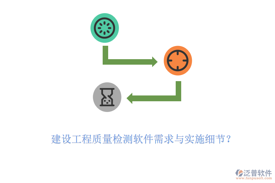 建設(shè)工程質(zhì)量檢測(cè)軟件需求與實(shí)施細(xì)節(jié)？