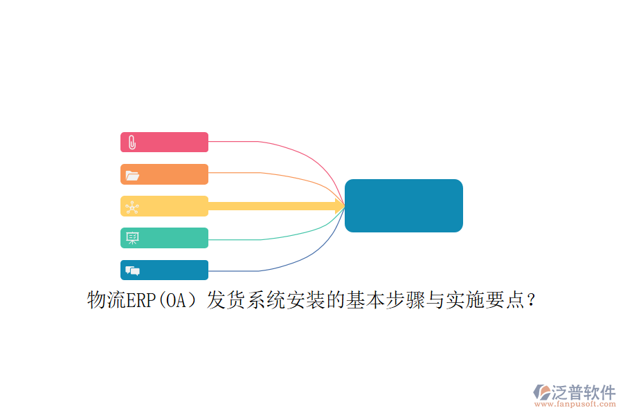 物流ERP(OA）發(fā)貨系統(tǒng)安裝的基本步驟與實施要點？