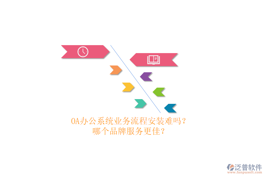 <a href=http://www.napavibes.com/oa/ target=_blank class=infotextkey>OA辦公系統(tǒng)</a>業(yè)務(wù)流程安裝難嗎？哪個(gè)品牌服務(wù)更佳？
