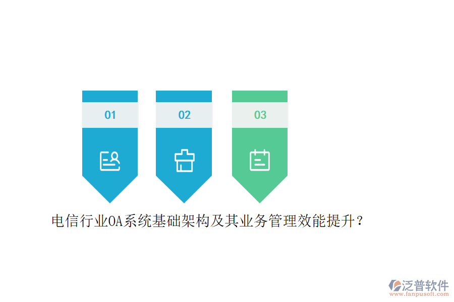 電信行業(yè)OA系統(tǒng)基礎(chǔ)架構(gòu)及其<a href=http://www.napavibes.com/gongsi/yw/ target=_blank class=infotextkey>業(yè)務(wù)管理</a>效能提升？