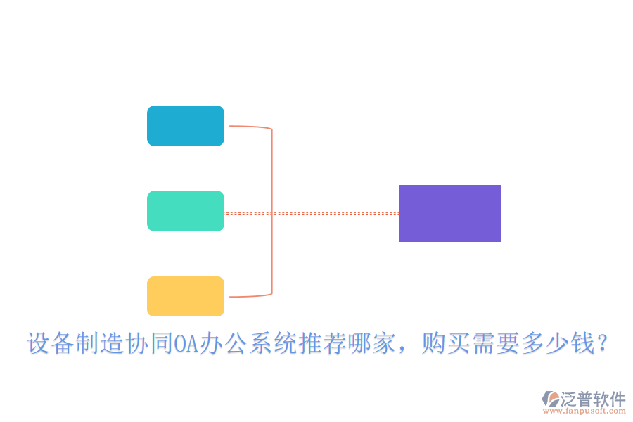  設(shè)備制造協(xié)同<a href=http://www.napavibes.com/oa/ target=_blank class=infotextkey>OA辦公系統(tǒng)</a>推薦哪家，購買需要多少錢？