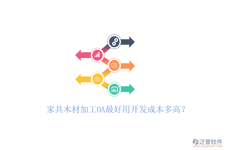  家具木材加工OA最好用開發(fā)成本多高？