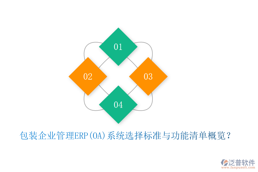 包裝<a href=http://www.napavibes.com/gongsi/xt/ target=_blank class=infotextkey>企業(yè)管理</a>ERP(OA)系統(tǒng)選擇標準與功能清單概覽？