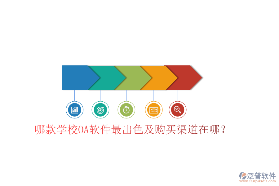  哪款學(xué)校OA軟件最出色及購買渠道在哪？
