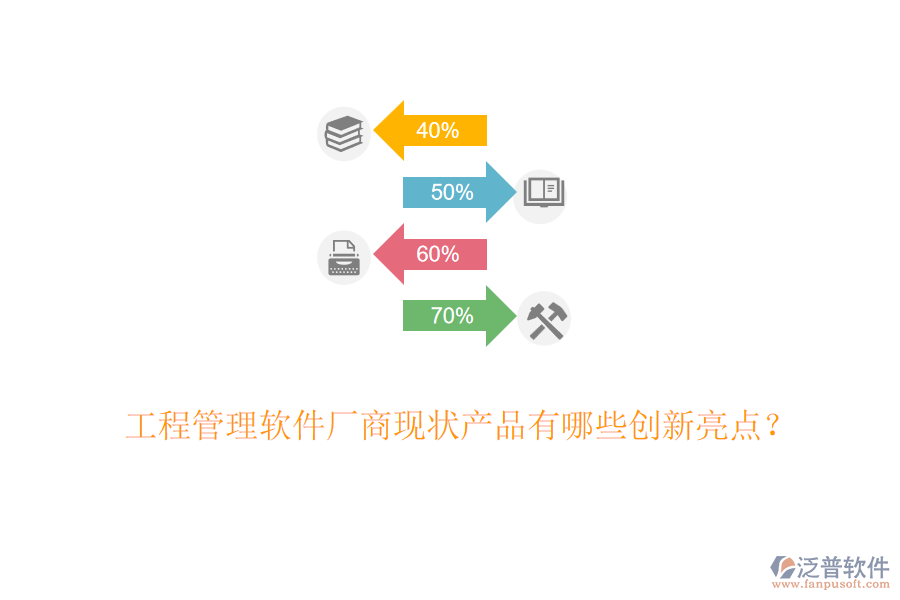 工程管理軟件廠商現(xiàn)狀產(chǎn)品有哪些創(chuàng)新亮點(diǎn)？