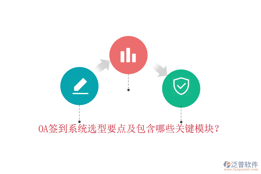  OA簽到系統(tǒng)選型要點(diǎn)及包含哪些關(guān)鍵模塊？