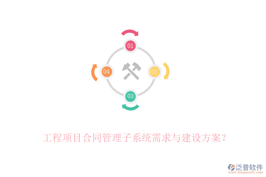 工程項目合同管理子系統(tǒng)需求與建設方案？