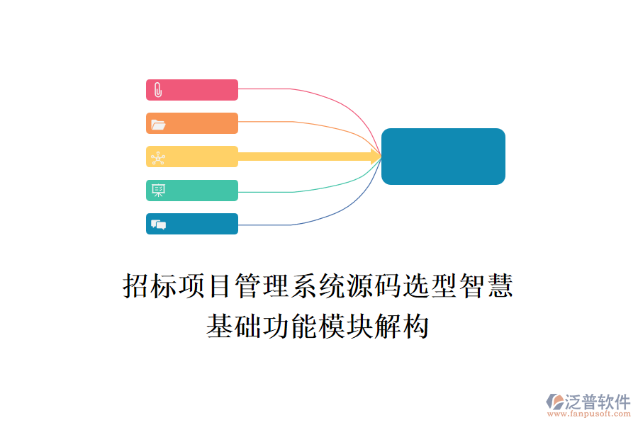 招標(biāo)項目管理系統(tǒng)源碼選型智慧，基礎(chǔ)功能模塊解構(gòu)