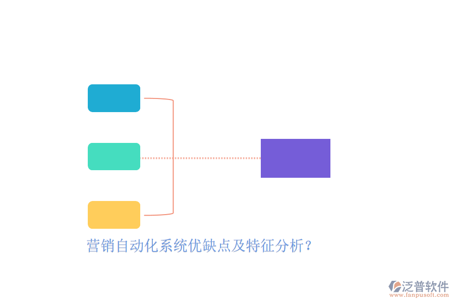 營銷自動化系統(tǒng)優(yōu)缺點(diǎn)及特征分析？