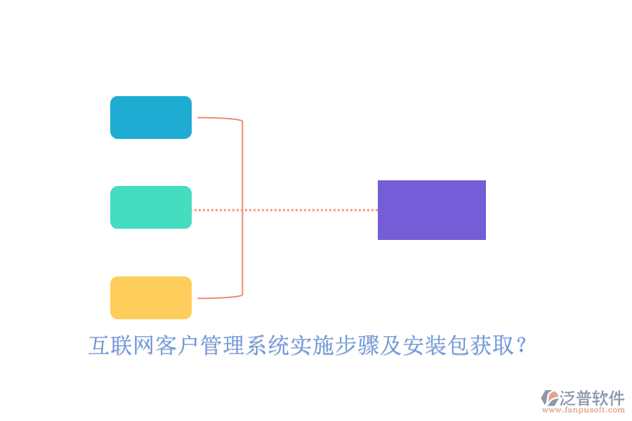 互聯(lián)網(wǎng)<a href=http://www.napavibes.com/crm/ target=_blank class=infotextkey>客戶(hù)管理系統(tǒng)</a>實(shí)施步驟及安裝包獲?。? width=