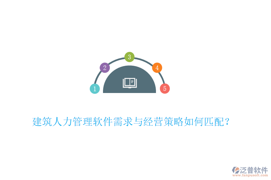 建筑人力管理軟件需求與經(jīng)營策略如何匹配？