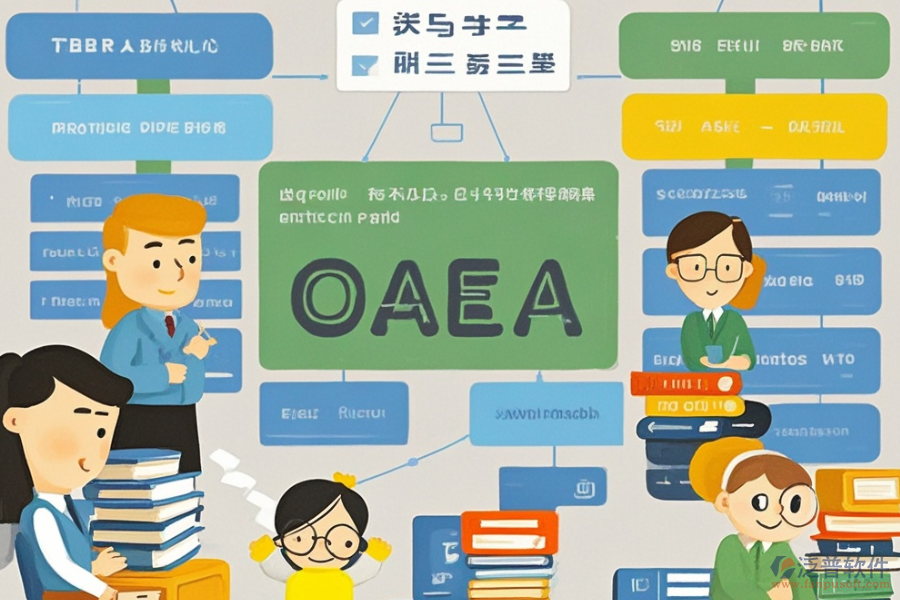國企OA系統(tǒng)選型要點(diǎn)及功能描述詳解？