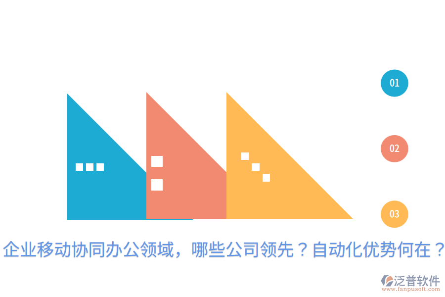  企業(yè)移動(dòng)協(xié)同辦公領(lǐng)域，哪些公司領(lǐng)先？自動(dòng)化優(yōu)勢(shì)何在？