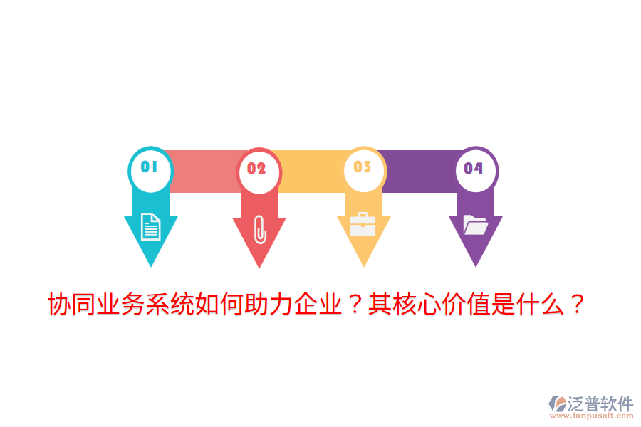  協(xié)同業(yè)務(wù)系統(tǒng)如何助力企業(yè)？其核心價值是什么？