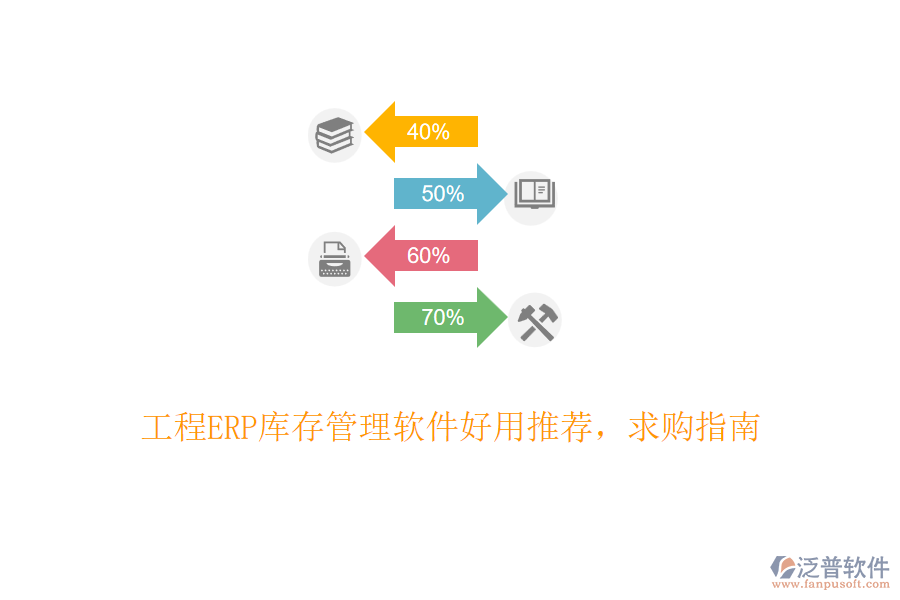工程ERP庫(kù)存管理軟件好用推薦，求購(gòu)指南