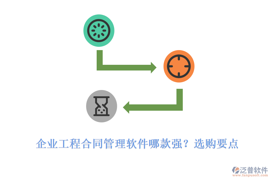 企業(yè)工程合同管理軟件哪款強？選購要點