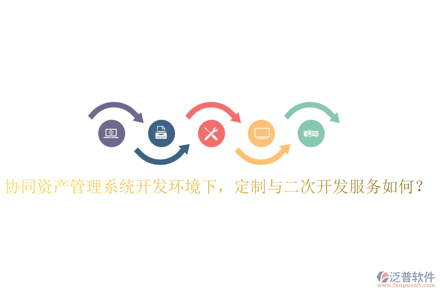  協(xié)同資產管理系統(tǒng)開發(fā)環(huán)境下，定制與二次開發(fā)服務如何？