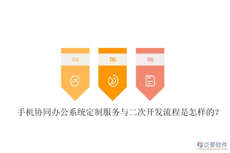  手機(jī)協(xié)同辦公系統(tǒng)定制服務(wù)與二次開發(fā)流程是怎樣的？