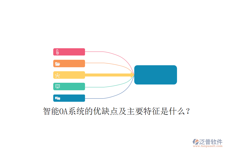  智能OA系統(tǒng)的優(yōu)缺點及主要特征是什么？