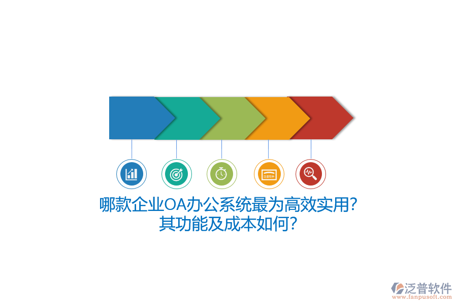 哪款企業(yè)OA<a href=http://www.napavibes.com/oa/ target=_blank class=infotextkey>辦公系統(tǒng)</a>最為高效實用？其功能及成本如何？