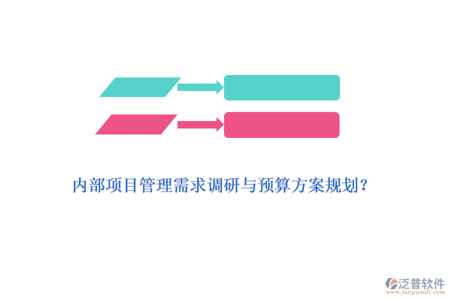 內(nèi)部項(xiàng)目管理需求調(diào)研與預(yù)算方案規(guī)劃？
