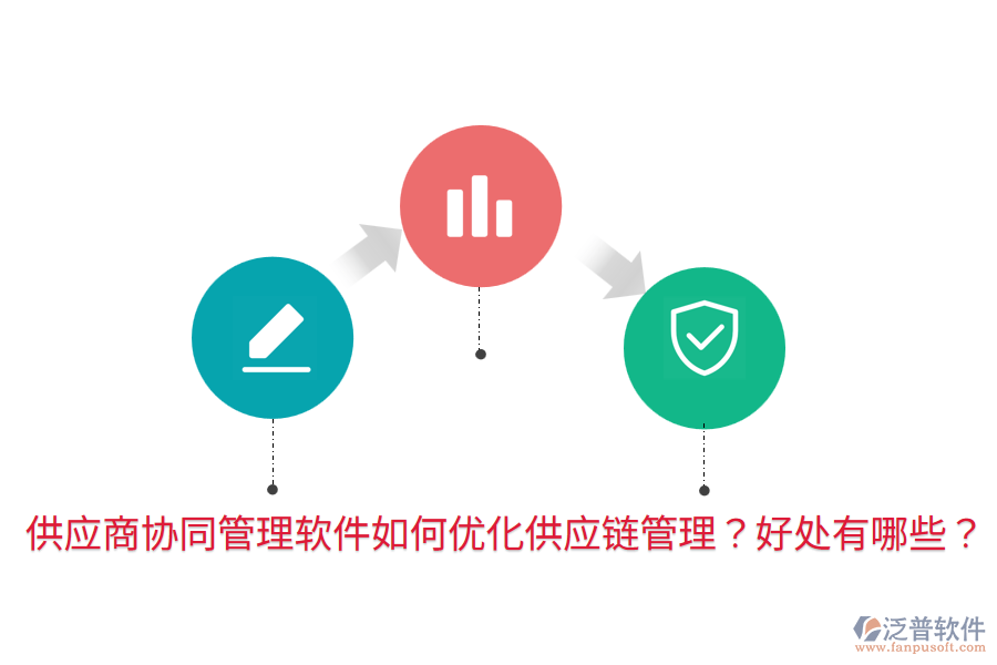  供應(yīng)商協(xié)同管理軟件如何優(yōu)化供應(yīng)鏈管理？好處有哪些？