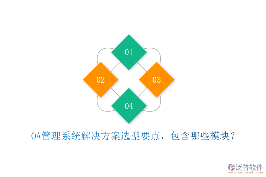  OA管理系統(tǒng)解決方案選型要點(diǎn)，包含哪些模塊？