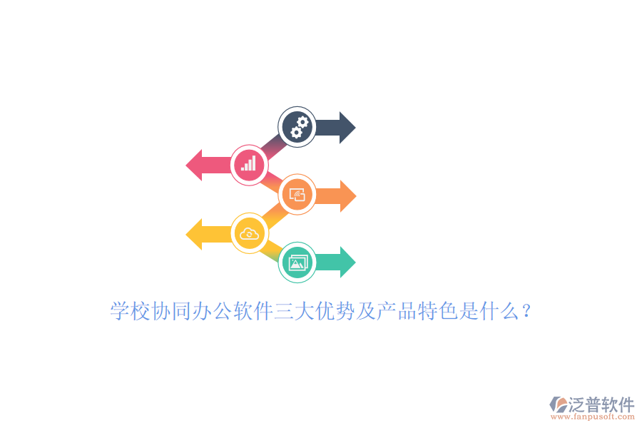 學(xué)校協(xié)同<a href=http://www.napavibes.com/oa/ target=_blank class=infotextkey>辦公軟件</a>三大優(yōu)勢及產(chǎn)品特色是什么？