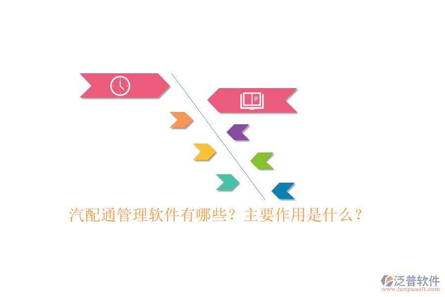 汽配通管理軟件有哪些？主要作用是什么？
