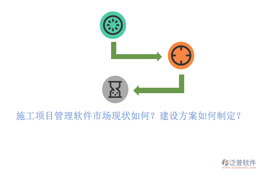 施工項目管理軟件市場現(xiàn)狀如何?建設方案如何制定?