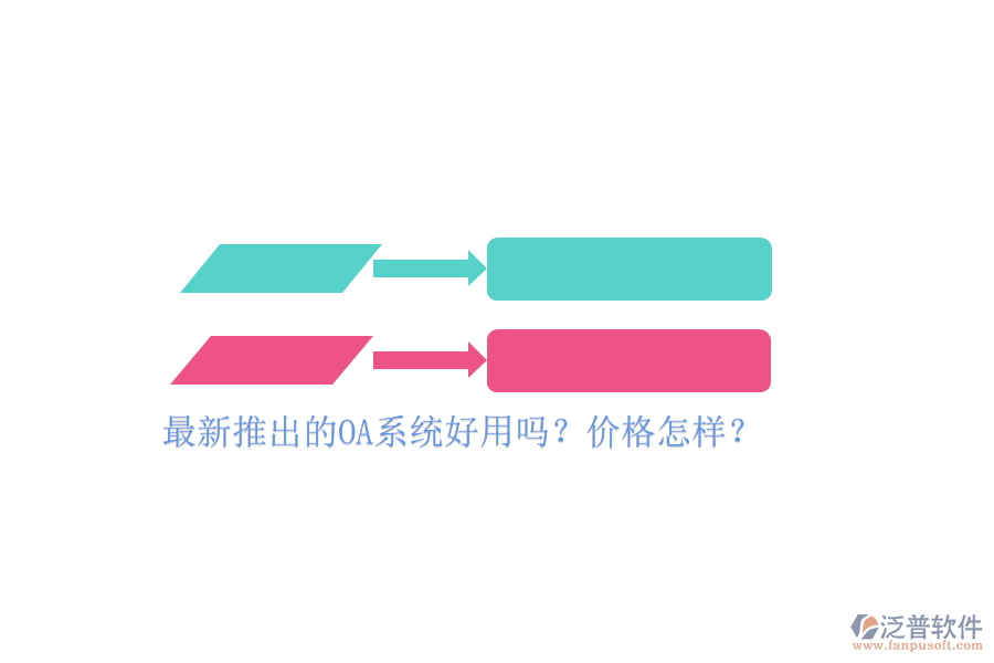 最新推出的OA系統(tǒng)好用嗎？價格怎樣？