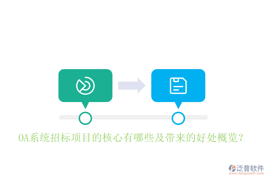  OA系統(tǒng)招標項目的核心有哪些及帶來的好處概覽？