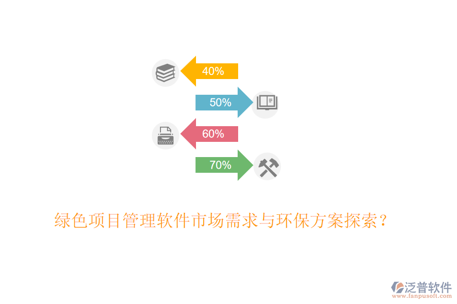 綠色項(xiàng)目管理軟件市場需求與環(huán)保方案探索？