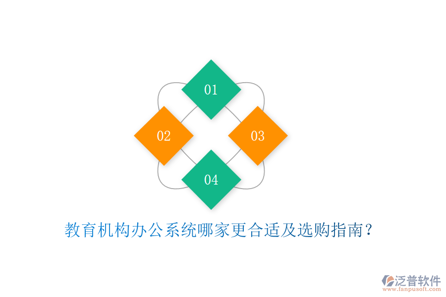  教育機構辦公系統(tǒng)哪家更合適及選購指南？