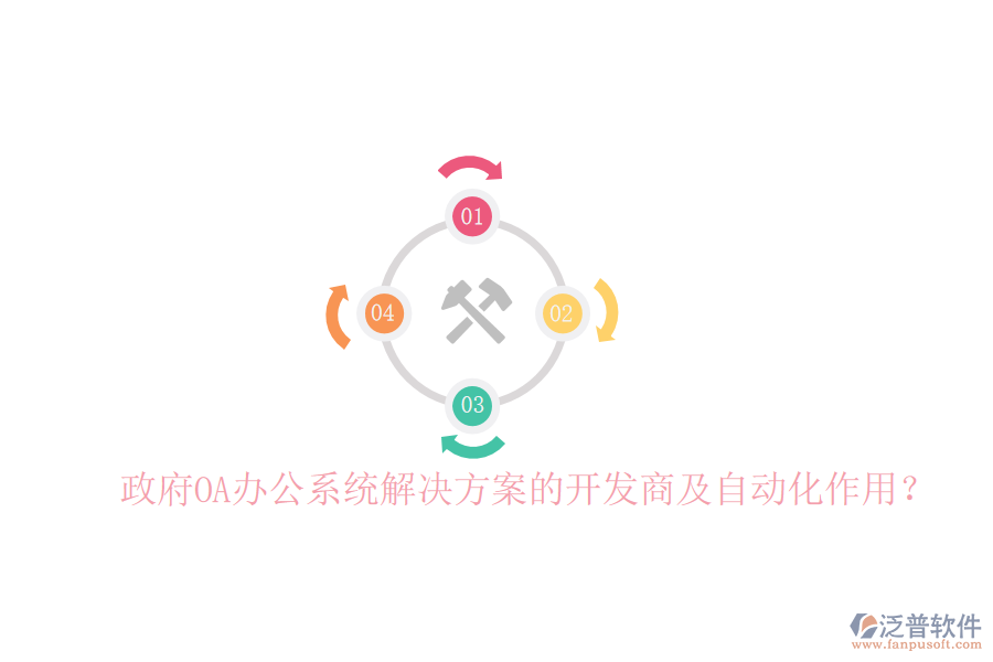  政府OA辦公系統(tǒng)解決方案的開發(fā)商及自動化作用？