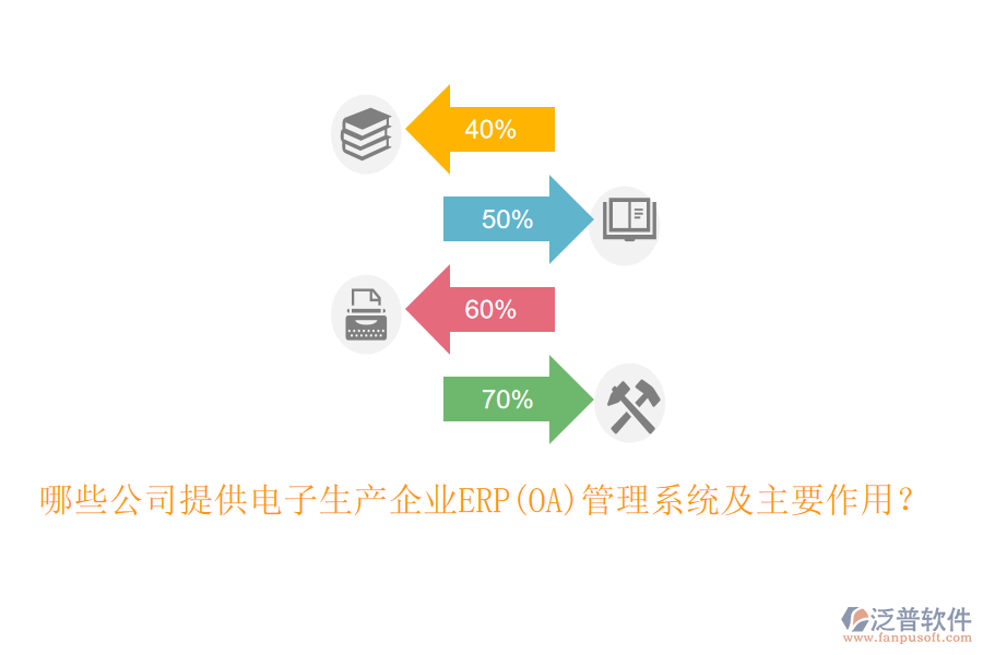 哪些公司提供電子生產(chǎn)企業(yè)ERP(OA)管理系統(tǒng)及主要作用？