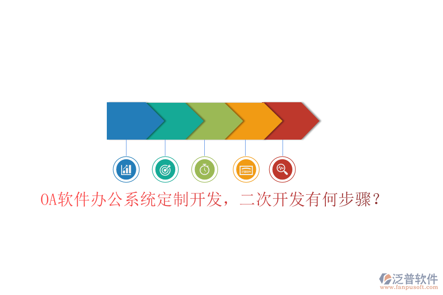  OA軟件辦公系統(tǒng)定制開發(fā)，<a href=http://www.napavibes.com/Implementation/kaifa/ target=_blank class=infotextkey>二次開發(fā)</a>有何步驟？