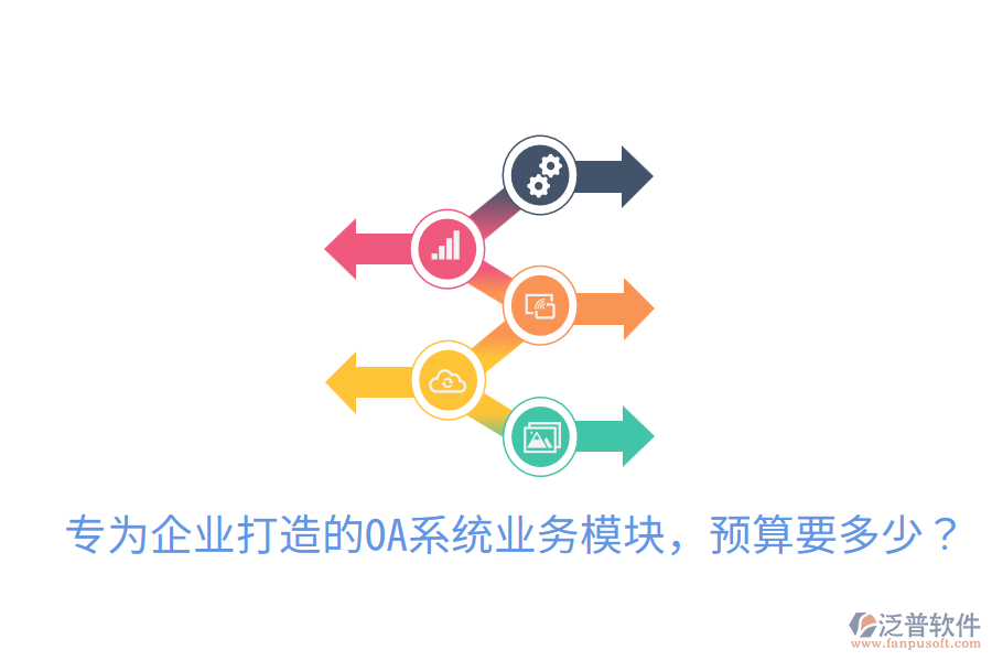  專為企業(yè)打造的OA系統(tǒng)業(yè)務(wù)模塊，預(yù)算要多少？