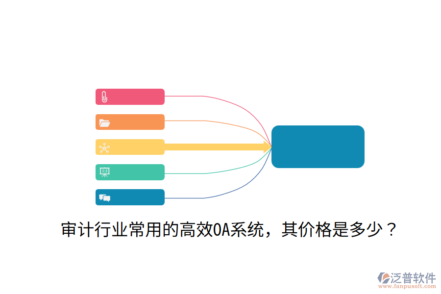  審計(jì)行業(yè)常用的高效OA系統(tǒng)，其價(jià)格是多少？